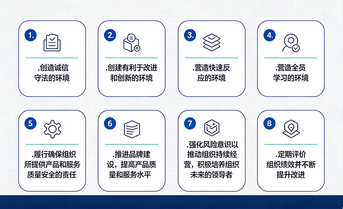 运营与治理